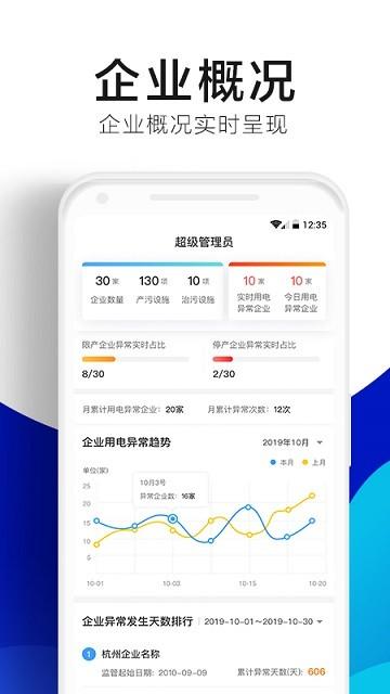 绿金系统手机版下载,绿金系统,环境app,监管app